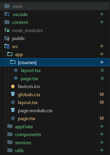 directory-website-dynamic-page-folder-structure