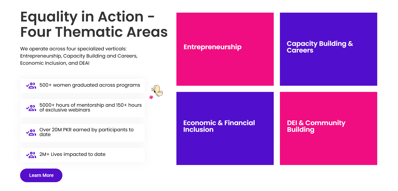 CaterpillHERs - Support women to learn, earn and start a business