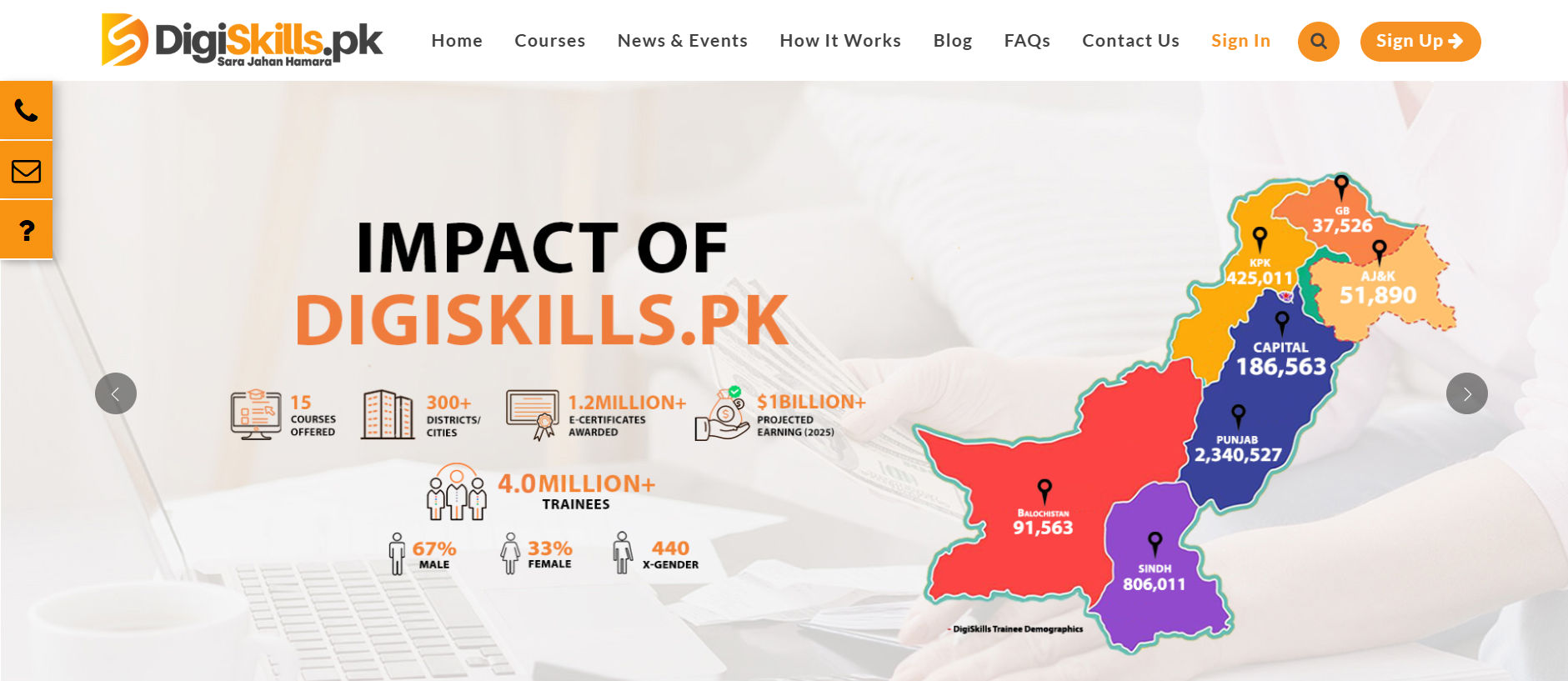 DigiSkills Free Online Training Program in Pakistan