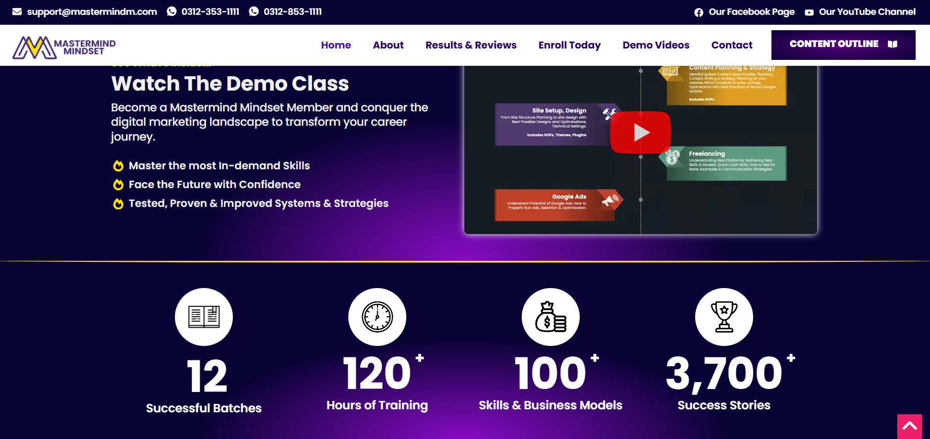 The Only Training You'll Ever Need to Master Digital Marketing