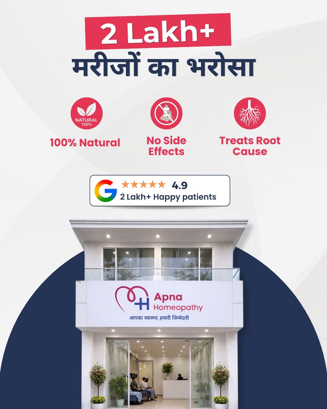 2 Lakh+ patients trust Apna Homeopathy — registered clinic and natural care