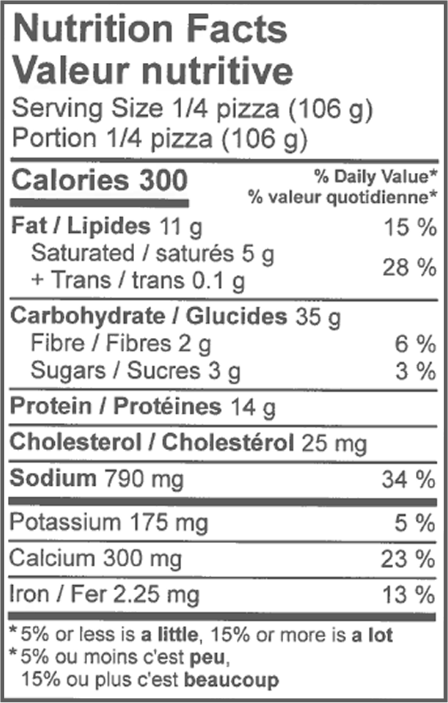 PizzaForno