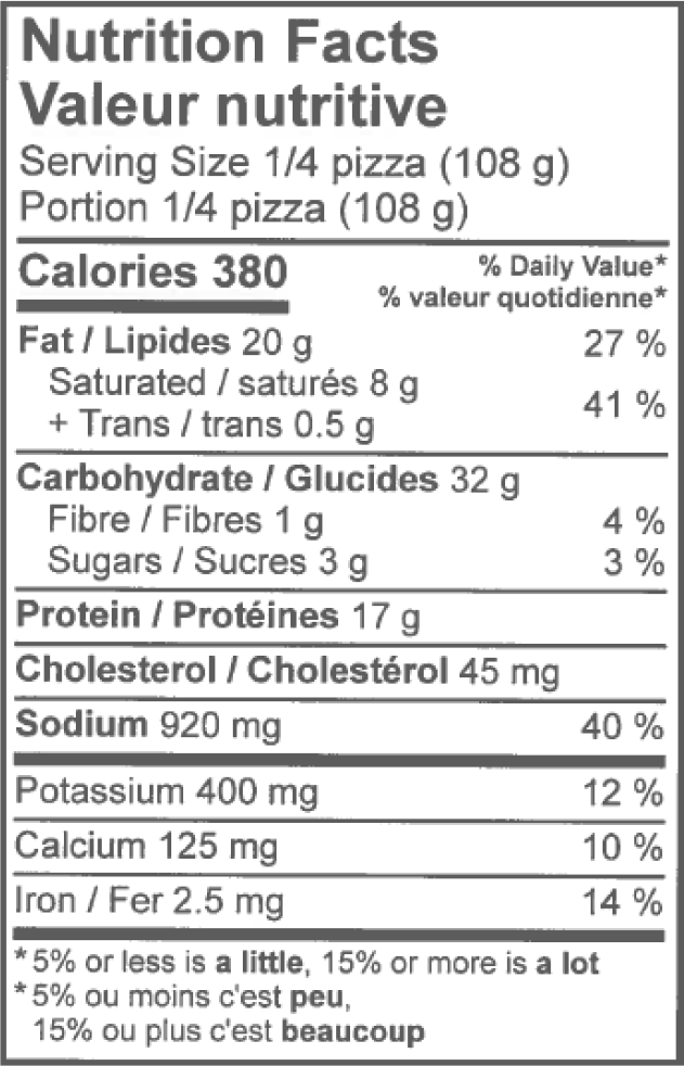 PizzaForno