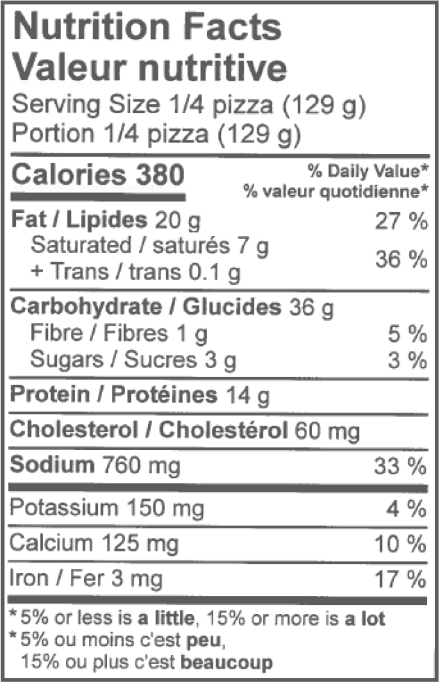 PizzaForno