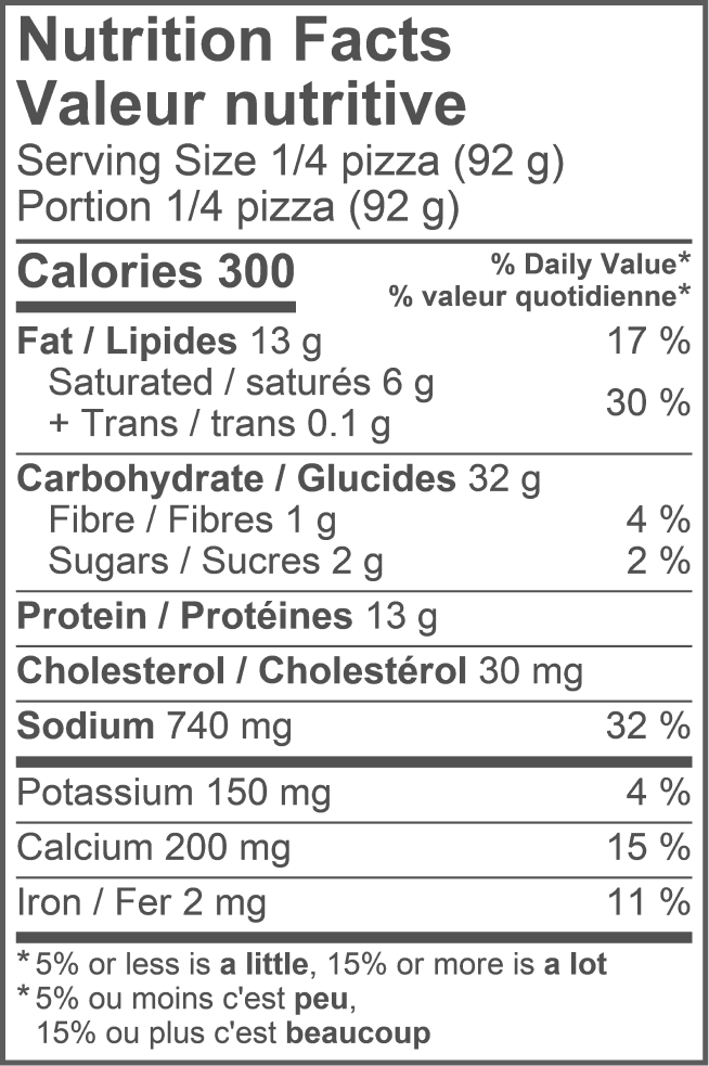 PizzaForno