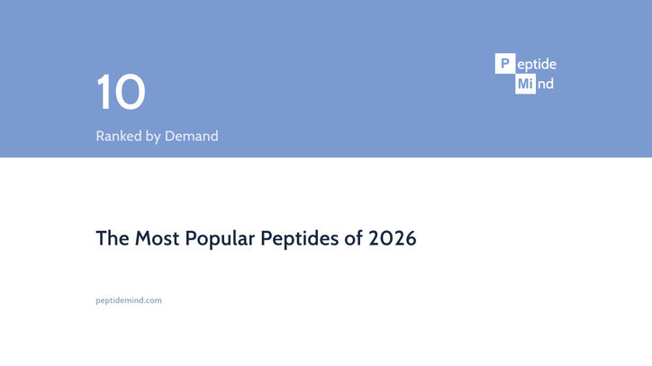 The 10 most popular peptides of 2026 ranked by search demand and research use