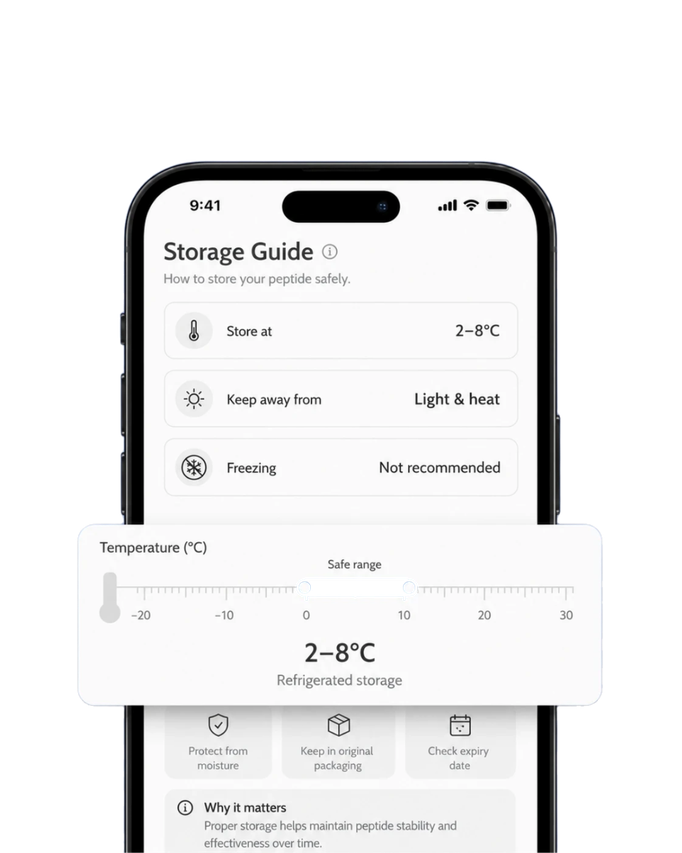A smartphone displaying a "Storage Guide" for peptides, indicating a safe storage temperature range of 2–8°C, with warnings to keep away from light, heat, and freezing. The background is light blue, and additional tips on protecting the peptides are visible below the temperature range.