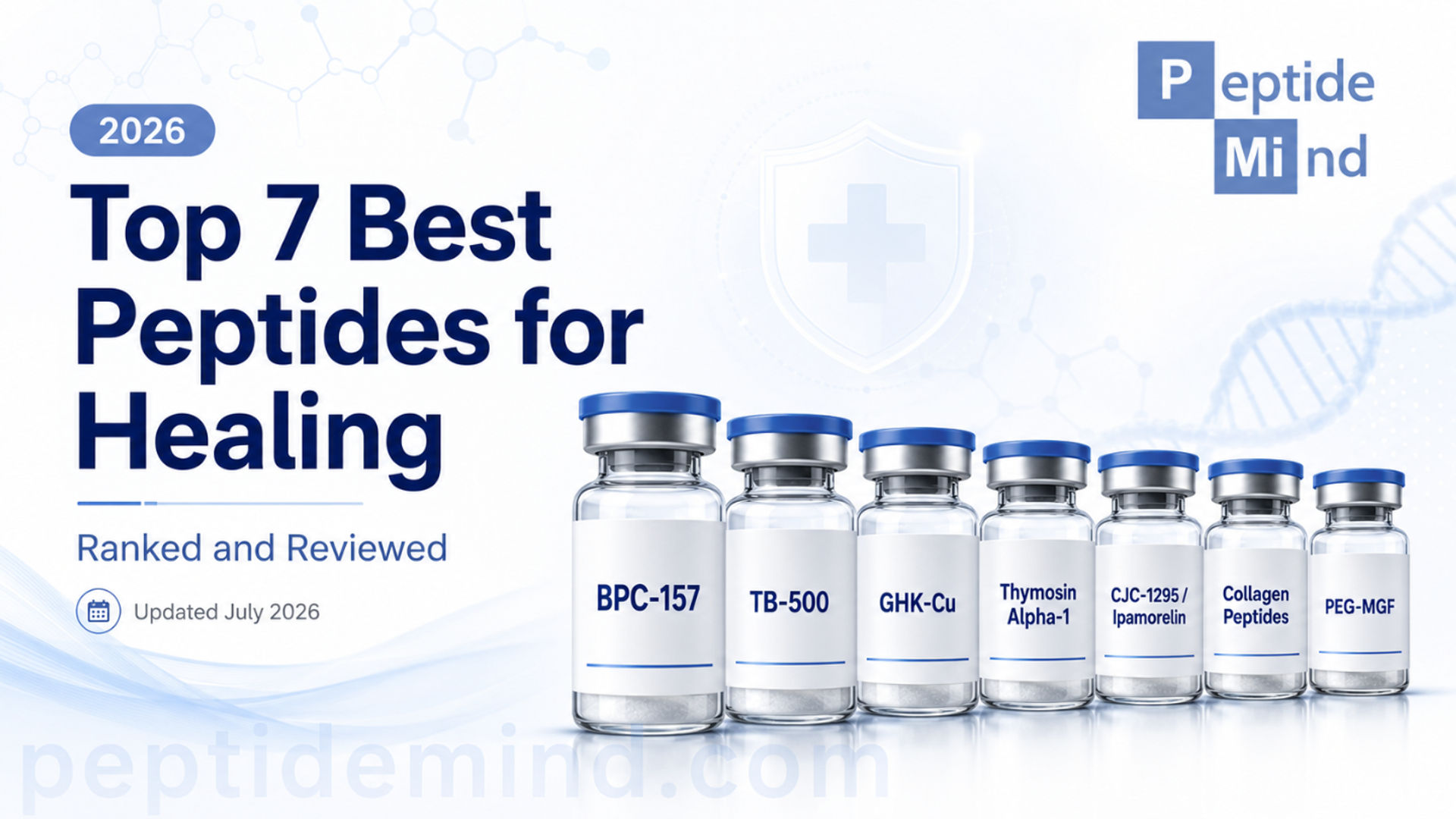 Best Peptides for Healing in 2026