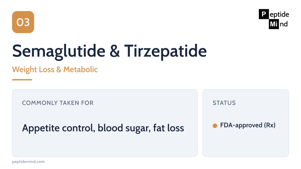 Semaglutide and tirzepatide GLP-1 profile — weight loss category, FDA-approved prescription