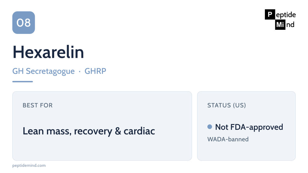 Hexarelin profile — GH-releasing peptide for lean mass and cardiac research, research chemical, WADA-banned