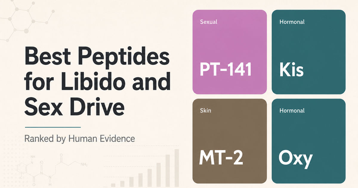 cjc-1295 ipamorelin libido effects Best Peptides for and Sex Drive (2026), Ranked Bismid glutathione maximum white lactic acid soap Size:40 Serves