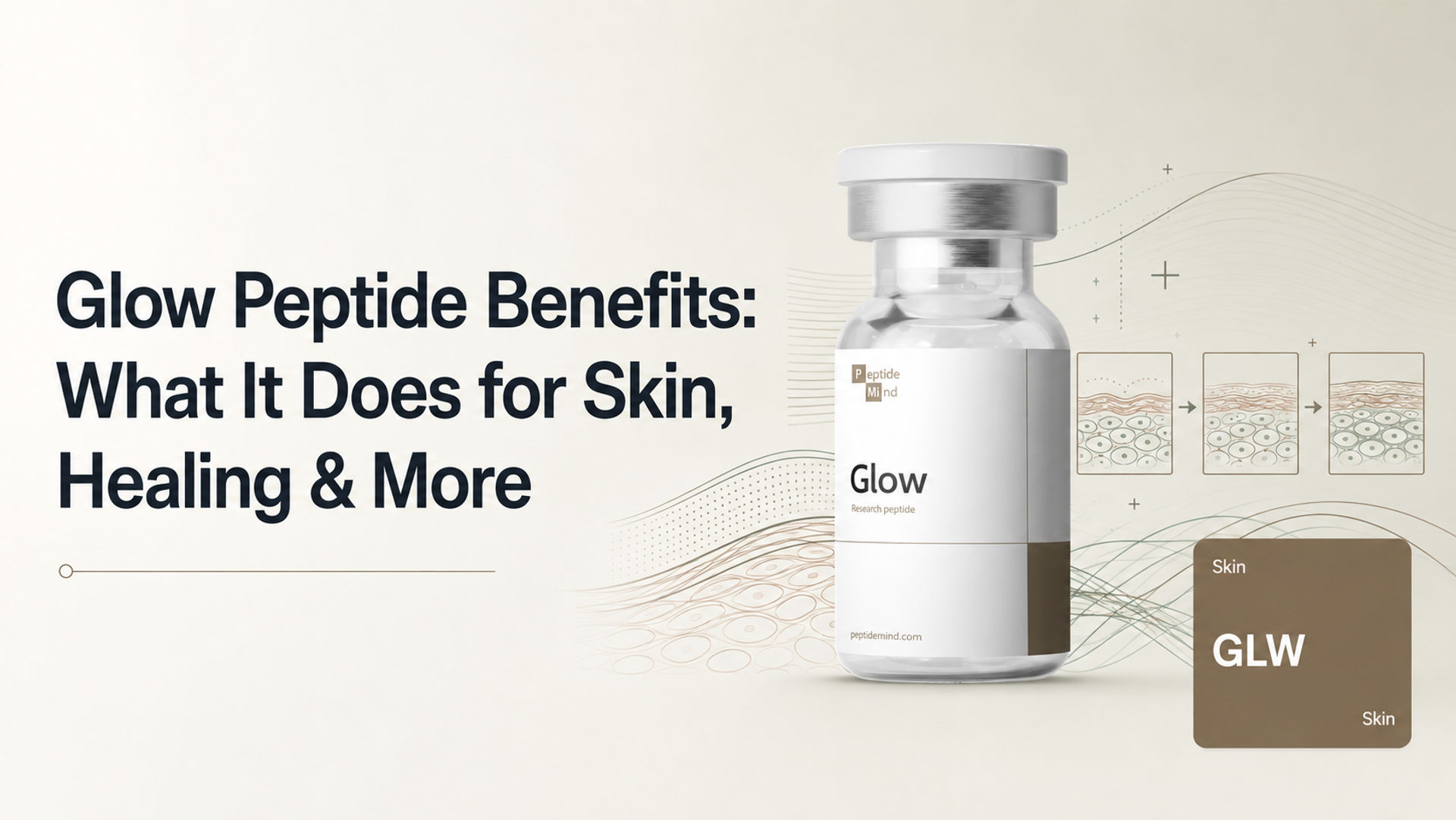 Glow peptide benefits blog graphic featuring a Glow peptide vial and skin-repair illustration for skin, healing and tissue support.