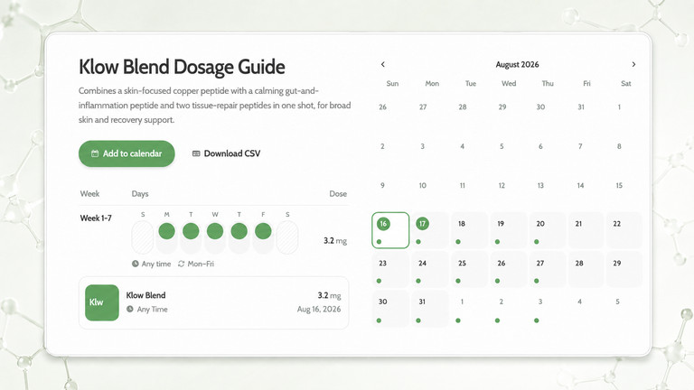 Klow Blend Dosage Guide showing a calendar for August 2026, highlighting dosage details for a skin-focused peptide. The guide includes an option to add the schedule to a calendar or download a CSV, indicating a dosage of 3.2 mg to be taken any time from Monday to Friday.