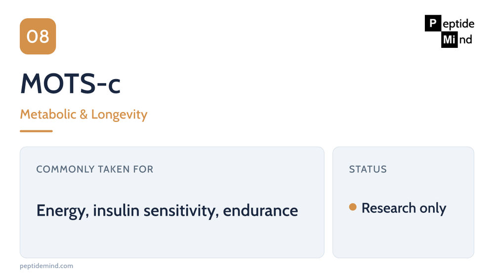 MOTS-c mitochondrial peptide profile — metabolic and longevity category, research only