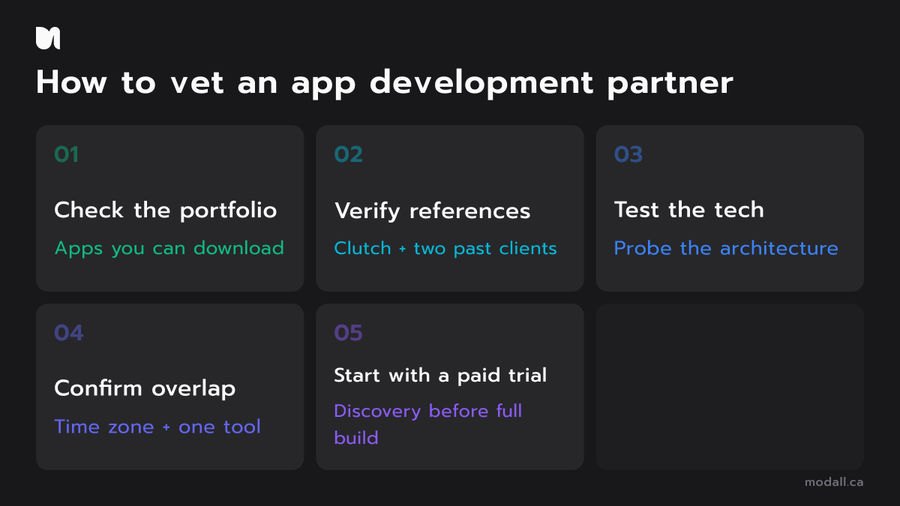 How to vet an app development partner: five-step process