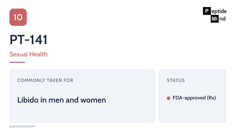 PT-141 bremelanotide peptide profile — sexual health category, FDA-approved prescription