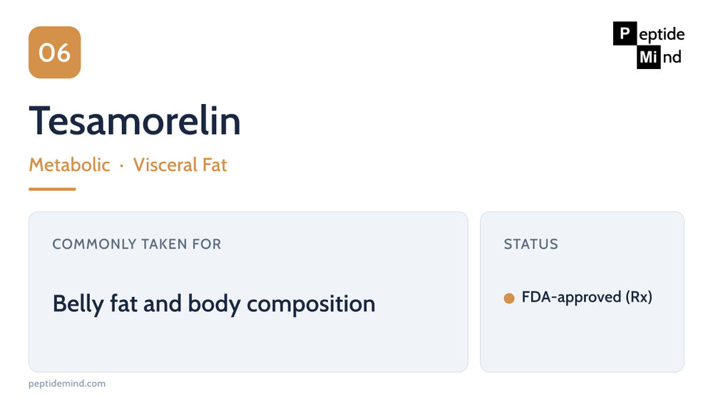 Tesamorelin peptide profile — metabolic visceral fat category, FDA-approved prescription