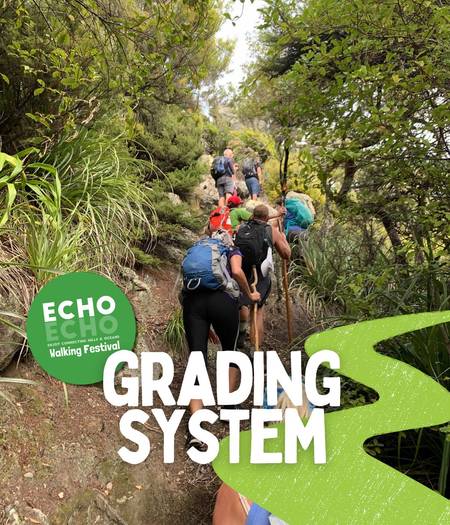How to Choose Your Perfect Trail: Understanding the Track Grading System