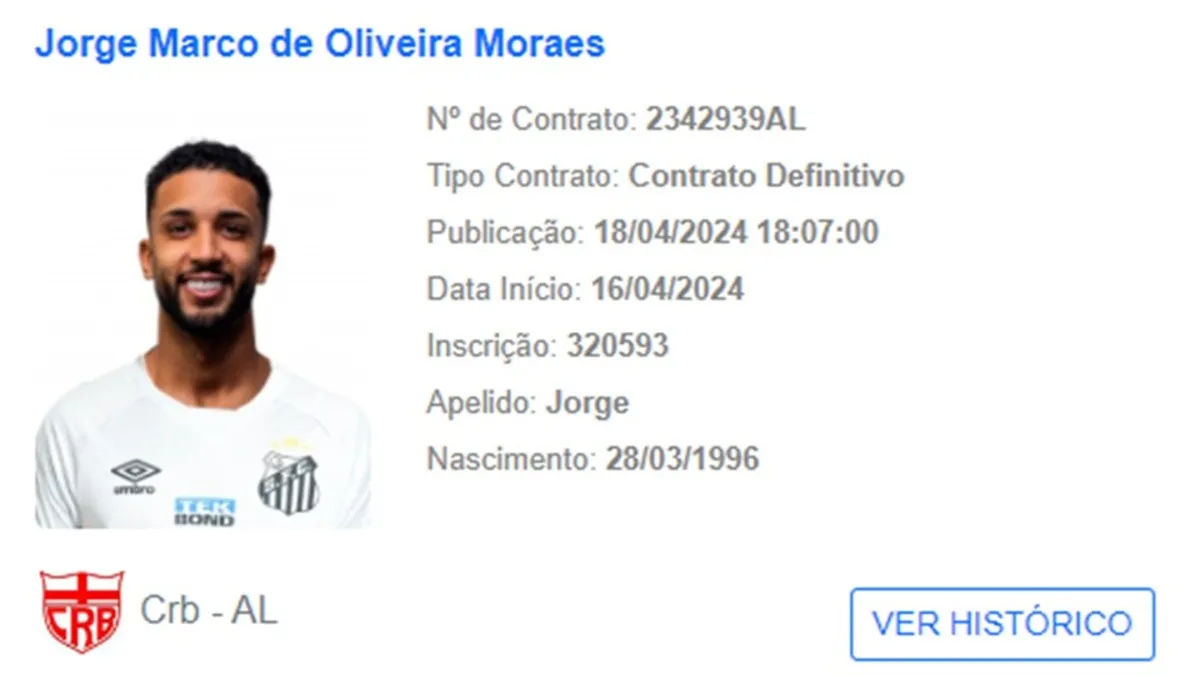 Jorge, lateral-esquerdo ex-Palmeiras, recebe confirmação no CRB - Fonte imagem: Globo Esporte