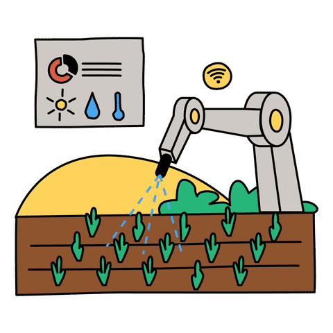Agriculture & Farming Illustrations Animated Illustrations