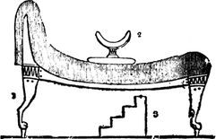 Abb. 1: Ägyptisches Bett. (2. Kopfgestell. 3. Tritt zum Aufsteigen.)