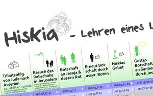 Hiskia - Lehren eines Lebens 