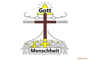 Das Evangelium im Bild