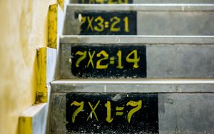 Multiplikation