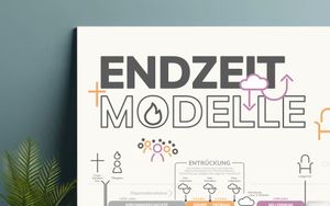 Endzeitmodelle: Wann kommt das tausendjährige Reich?