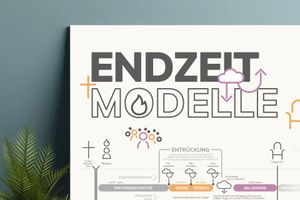 Endzeitmodelle: Wann kommt das tausendjährige Reich?