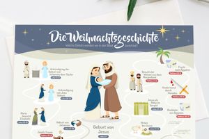 Wo stehen die Details der Weihnachtsgeschichte?