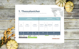1. & 2. Thessalonicherbrief