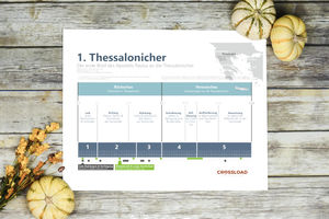 1. & 2. Thessalonicherbrief
