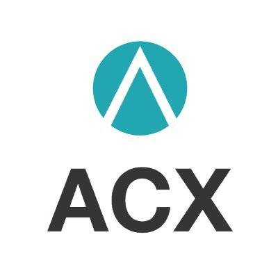 ACX