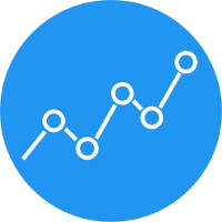 Coinigy