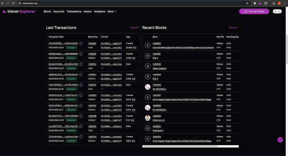 How To Find a Transaction Hash Id on a Blockchain