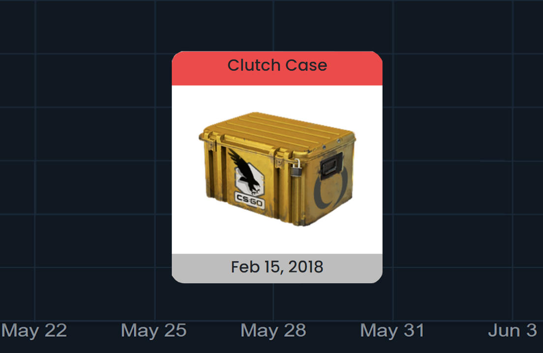 Help clear this up What does clutch mean to you? : r/GlobalOffensive