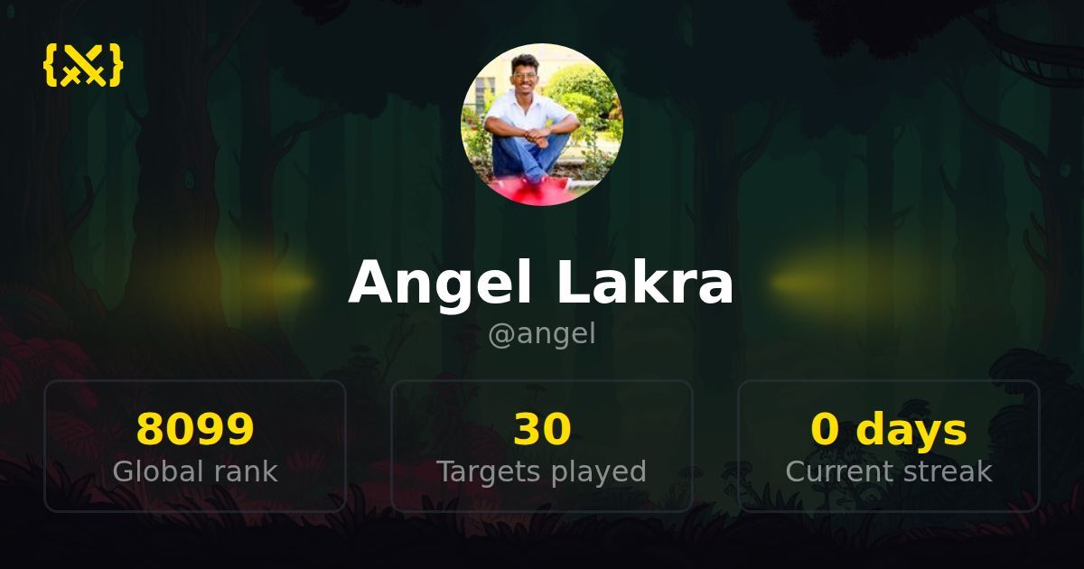 Angel Lakra | CSSBattle