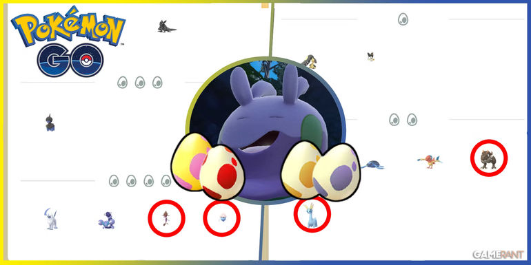 Unveiling the Ultimate Guide: Discover All Gen 6 Pokemon Hatching from Eggs in Pokemon GO!