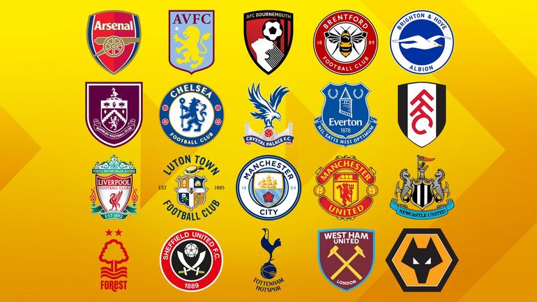 Breaking: The Mind-Blowing Premier League Transfers Unveiled – Find Out Which Clubs Splurged the Most!