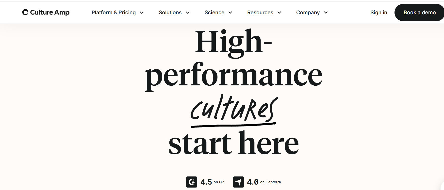Profit.co Alternatives