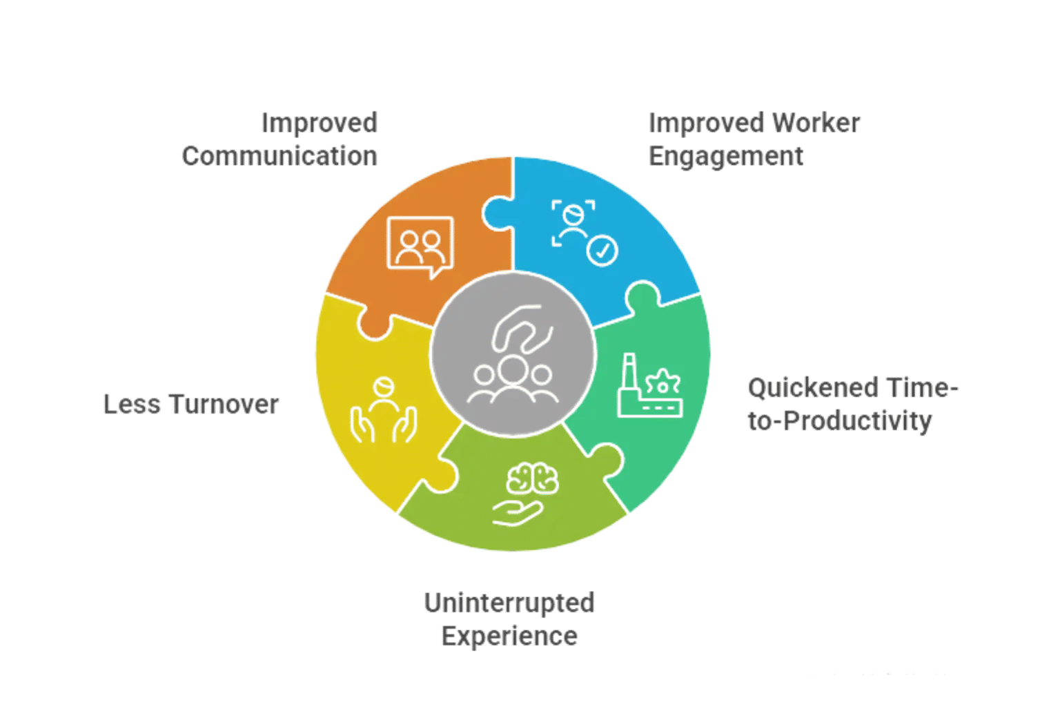 Importance-of-SaaS-Onboarding