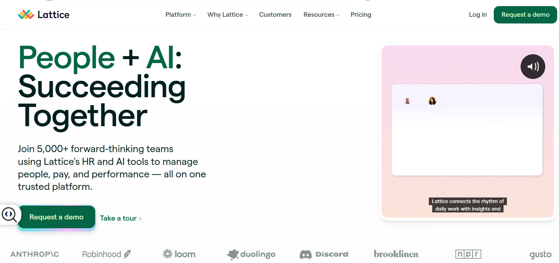 Profit.co alternatives