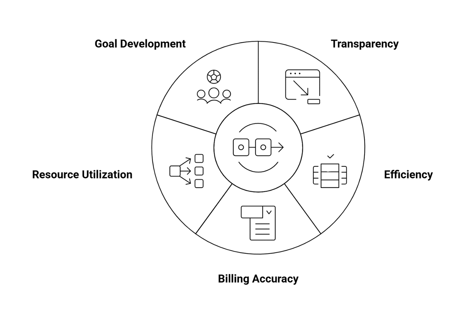 Time-Tracking-Matters-in-Modern