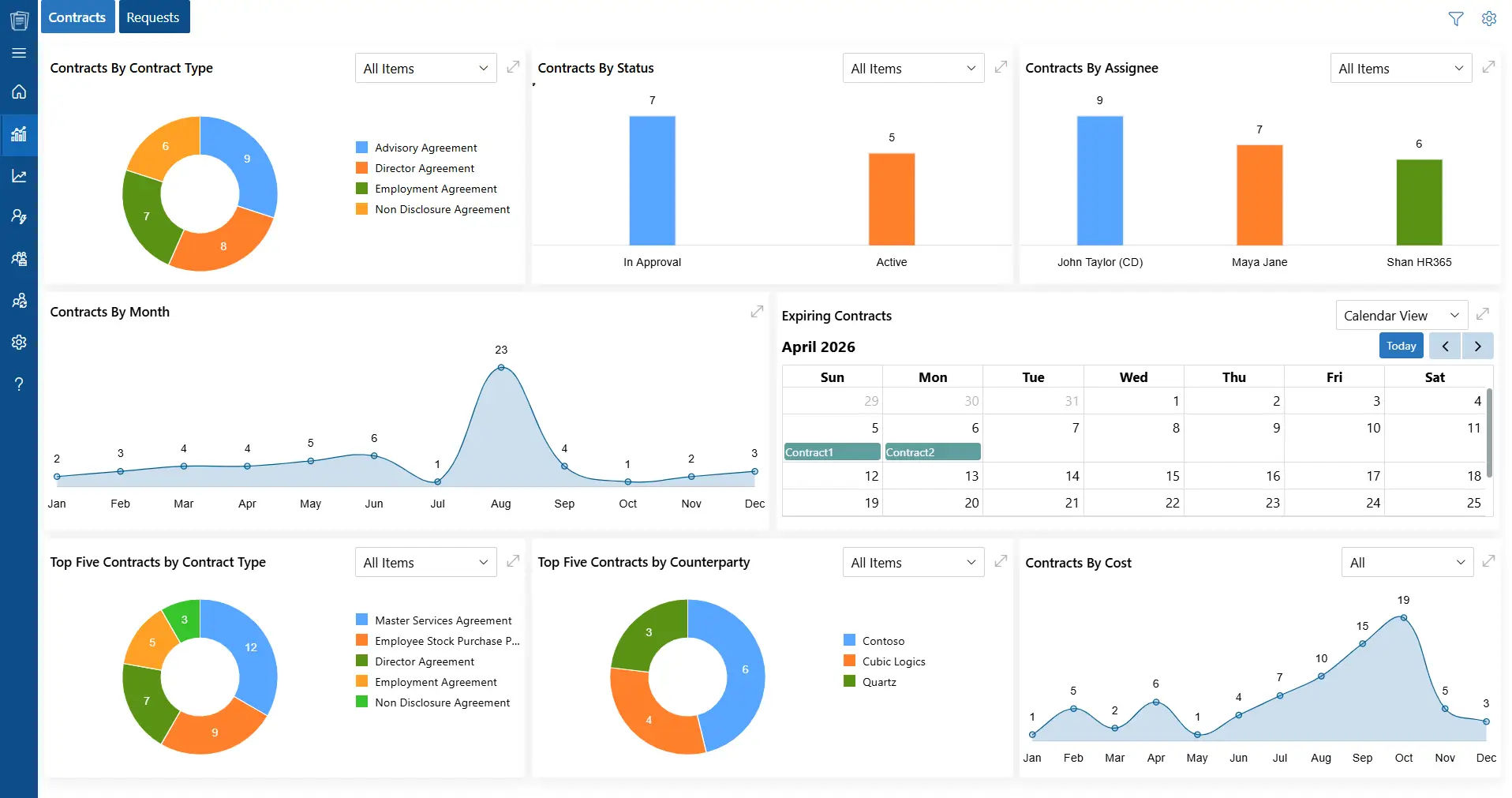 software for contract management
