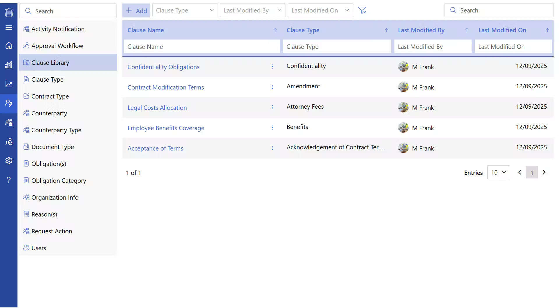 Contract lifecycle management system