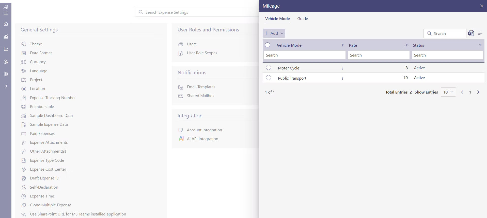 Employee Mileage Reimbursement