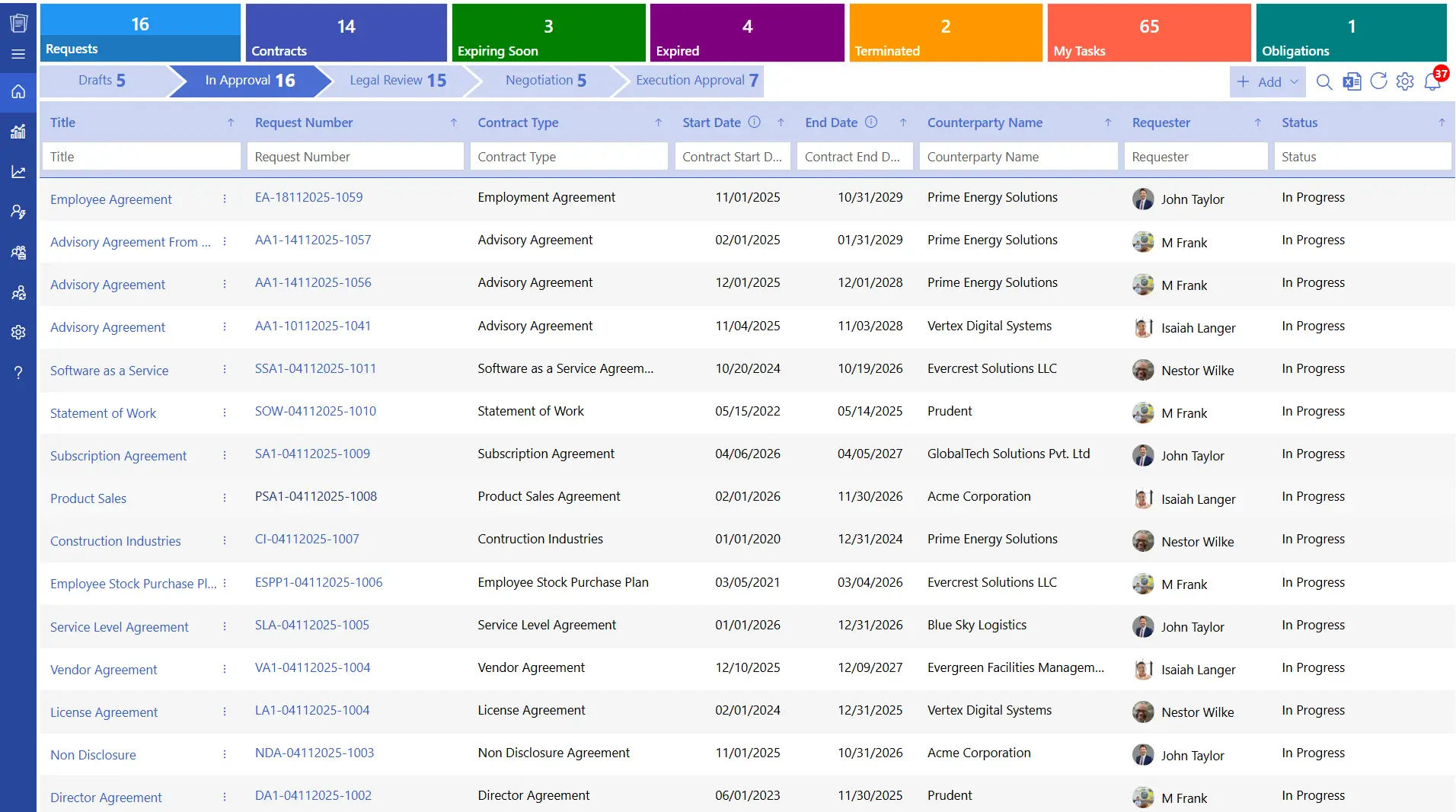 sharepoint contract management