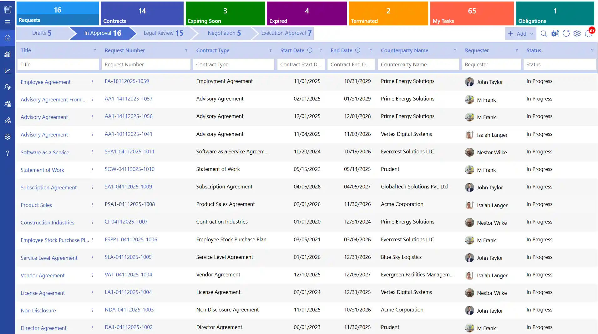 SharePoint integration