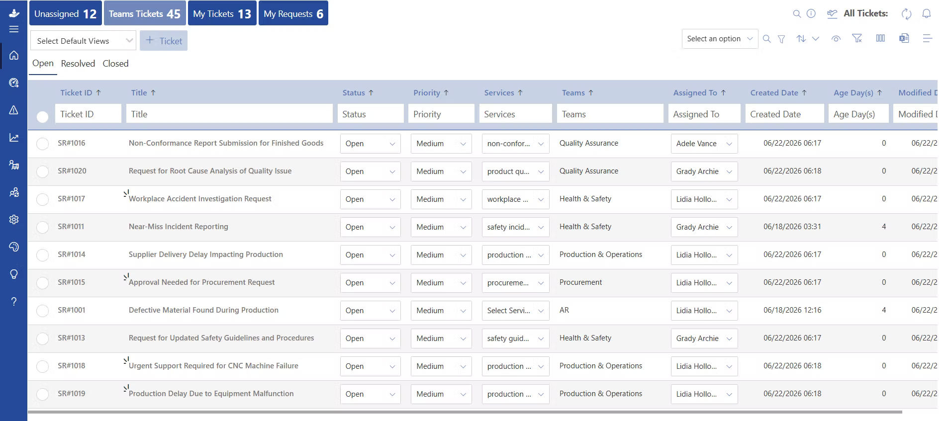 sharepoint ticketing system